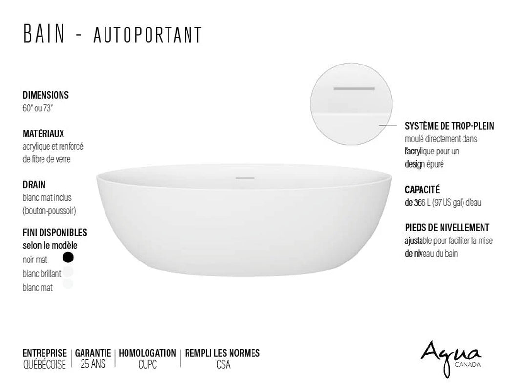 74" Baignoire Autoportante Noire Mate